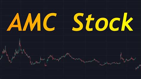 amc stock|AMC Stock Price Today 